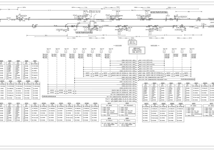 Preview of ABS Cable Core Plan