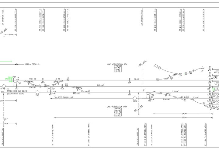Preview of Signal Interlocking Plan (SIP)